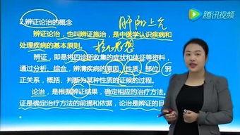 娱乐频道张医生