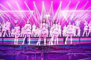 韩国娱乐公司选秀,梦想舞台，星光熠熠